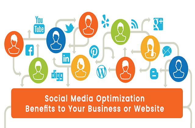 seo and smo benefits