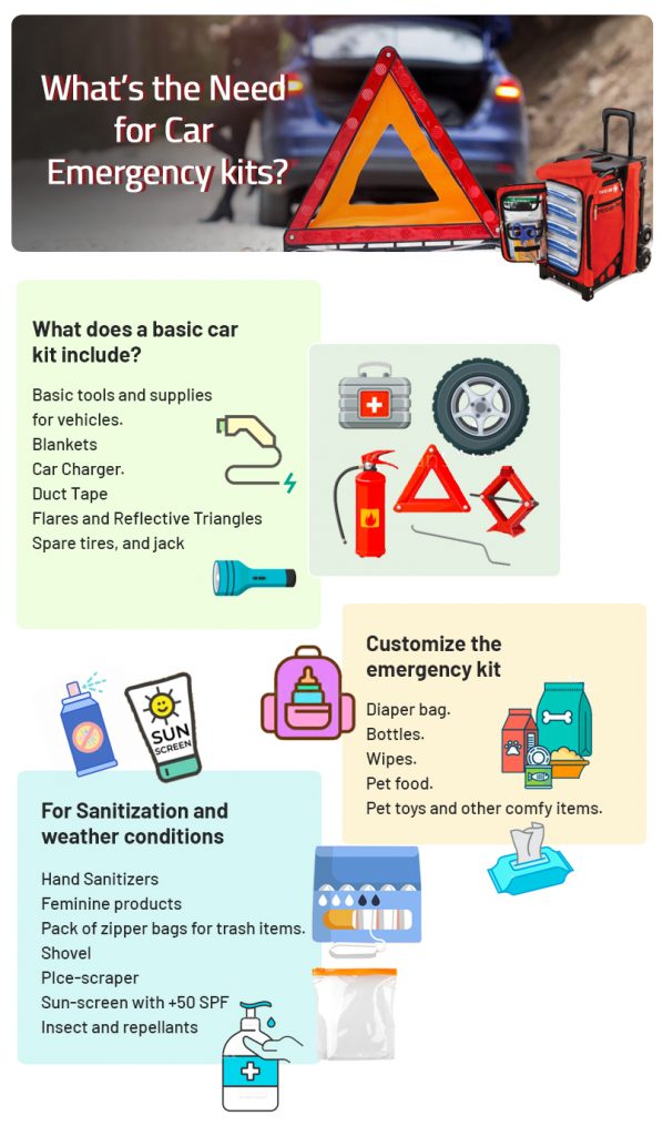 car emergency kits