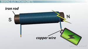 uses of electromagnets