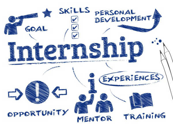 Social Media Internship