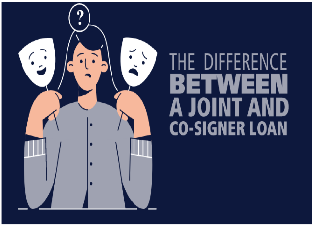 borrow money factors