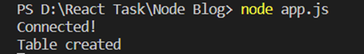 A Step-By-Step Guide on How to Connect Node with Database