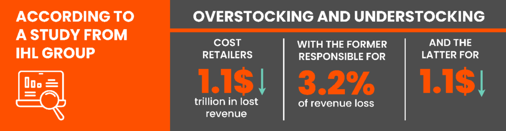 understocking and overstocking