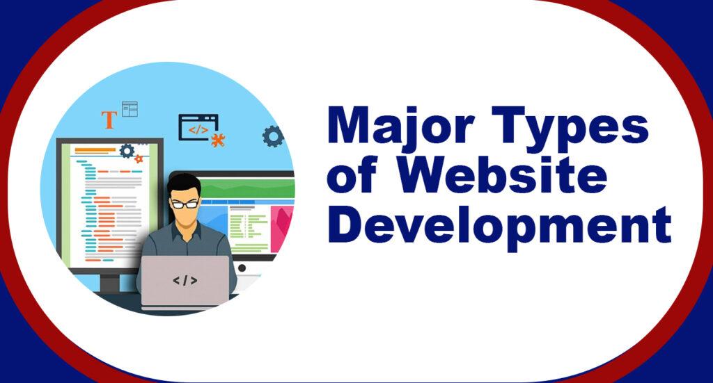 Web Development Services in Sydney