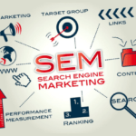 Search Engine Marketing