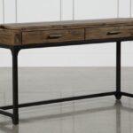 console tables