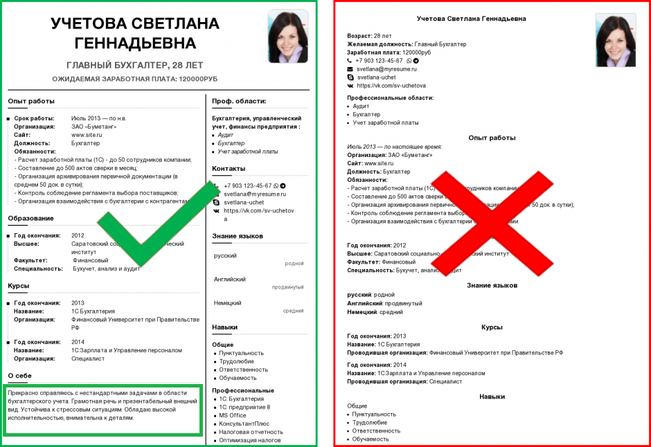 hollowen resume