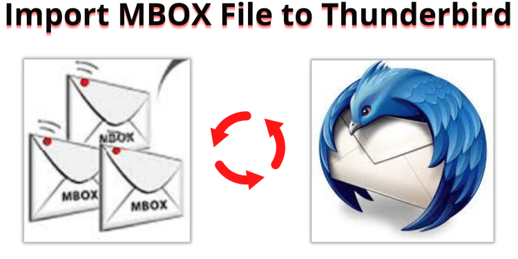 import mbox files into thunderbird