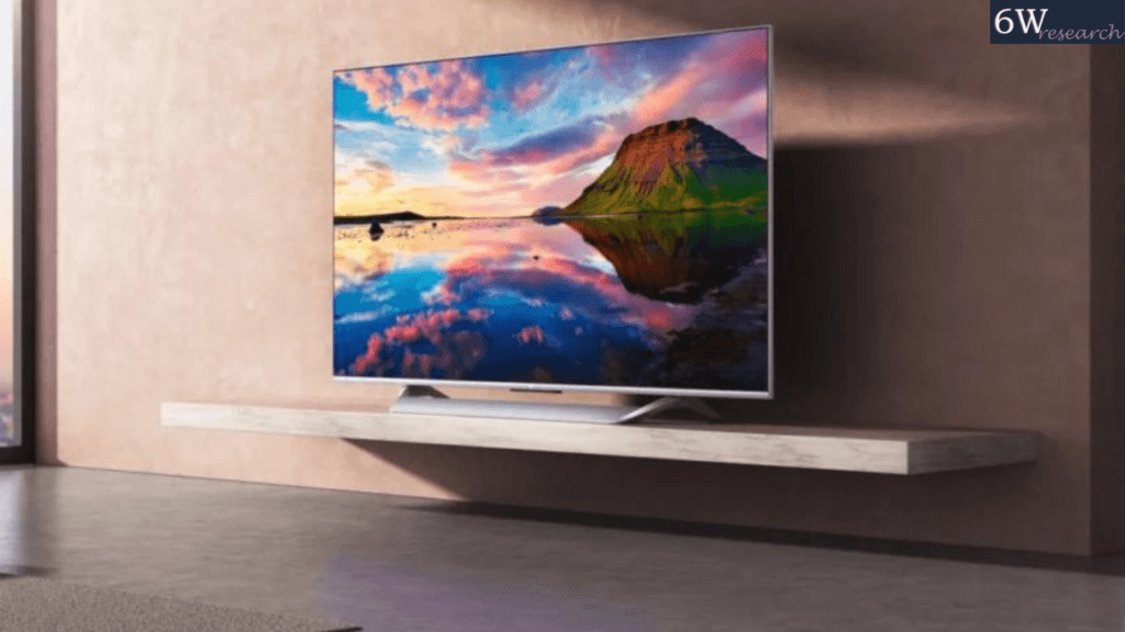 india smart tv market