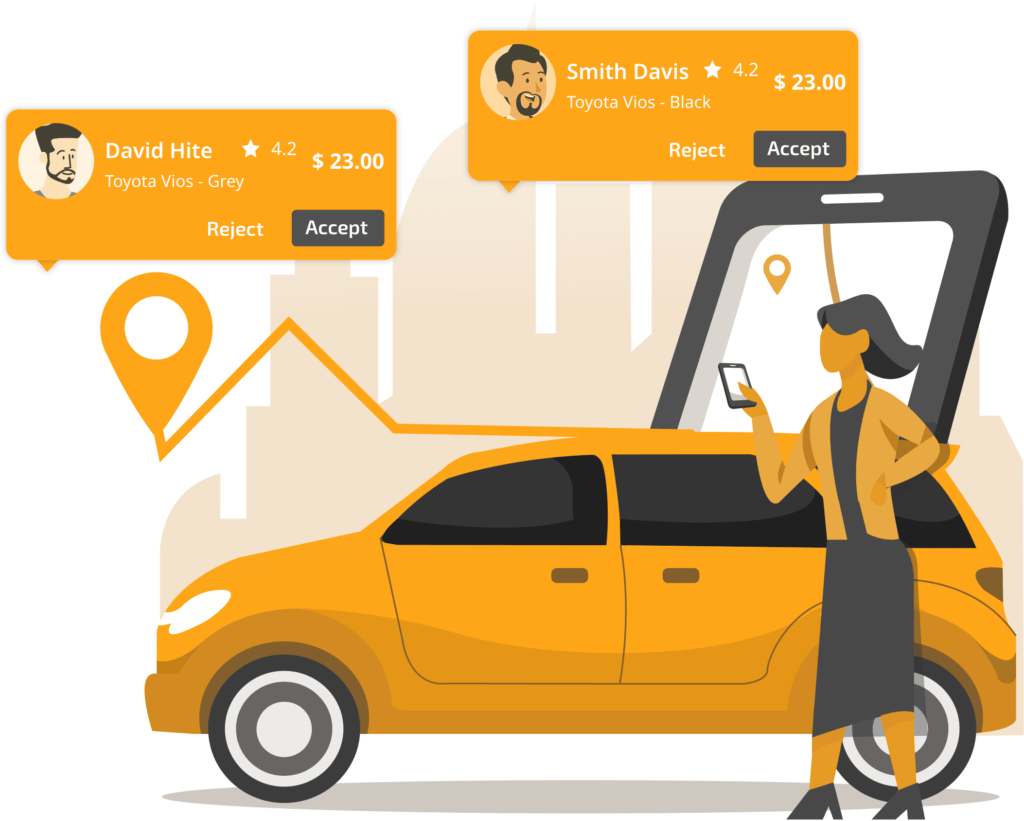 uber clone app