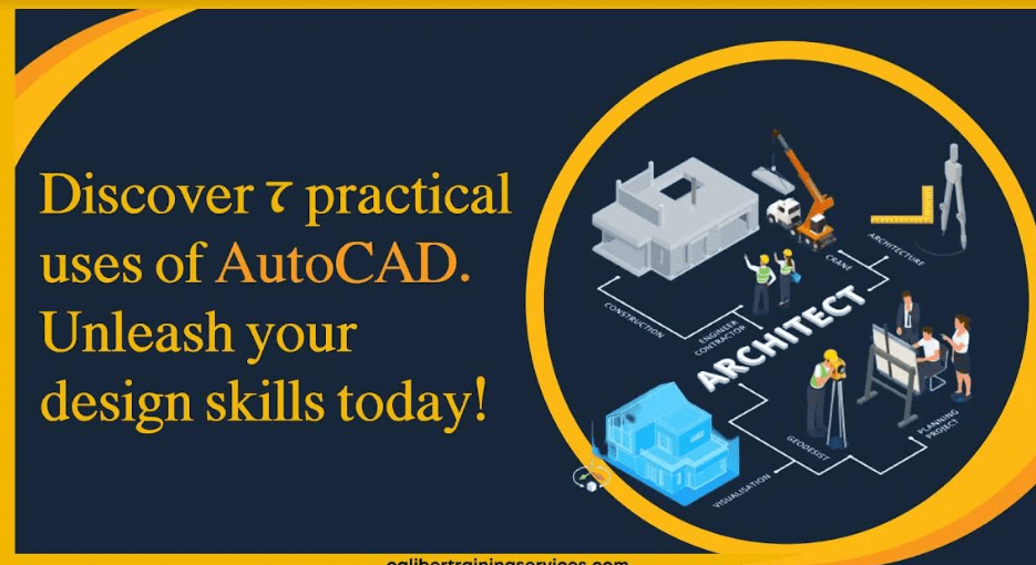 autocad 3d models