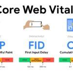 best seo company ahmedabad