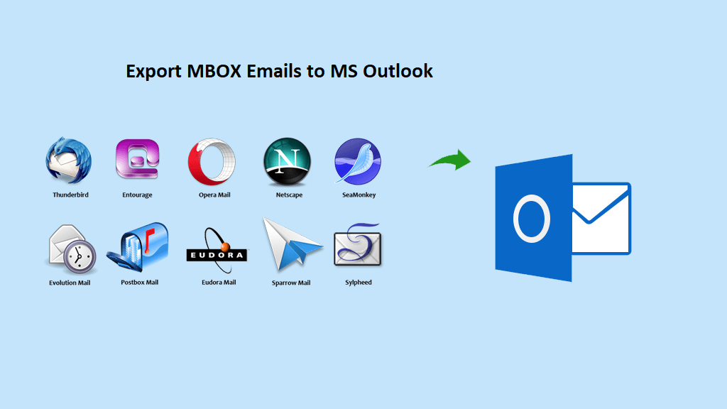 convert mbox files to outlook pst