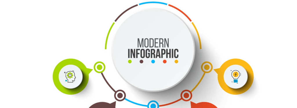 globalblogzone infographics