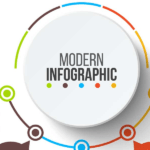 globalblogzone infographics