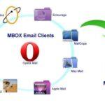 transfer mbox emails