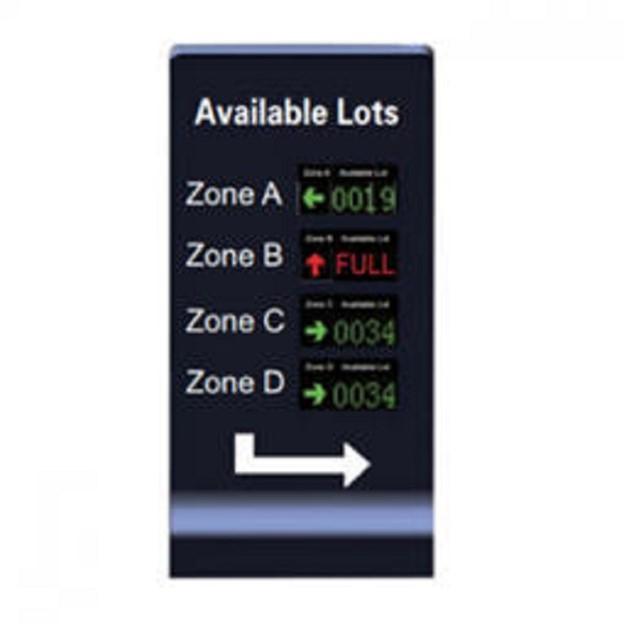 access control turnstiles
