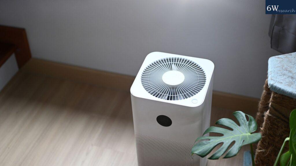 air purifier in india