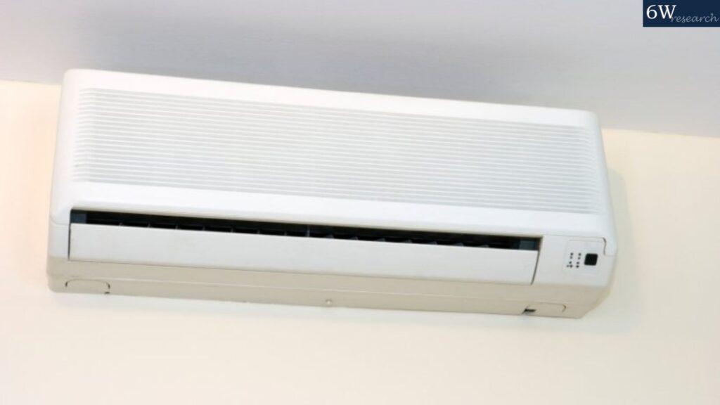 russia air conditioner market