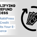 refund process