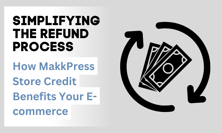 refund process