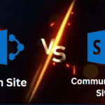 sharepoint team site