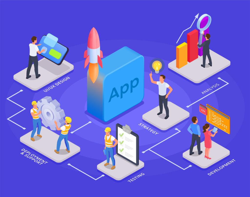 progressive web apps