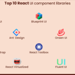 ui component