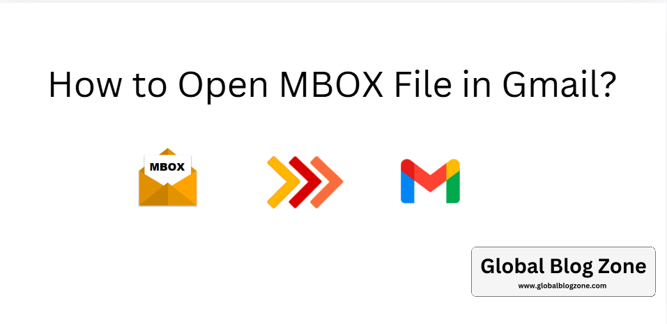 open mbox file in gmail