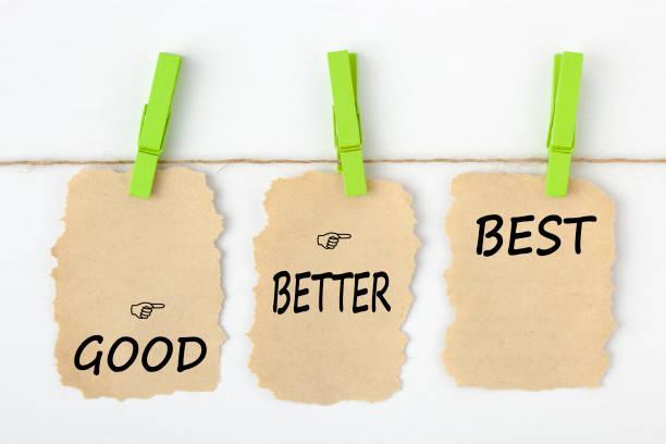 sales team optimization
