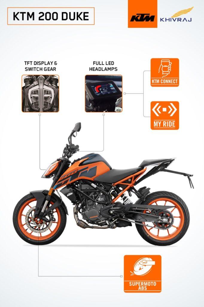 The journey of the KTM Duke 200 The Compact Beast on Two Wheels