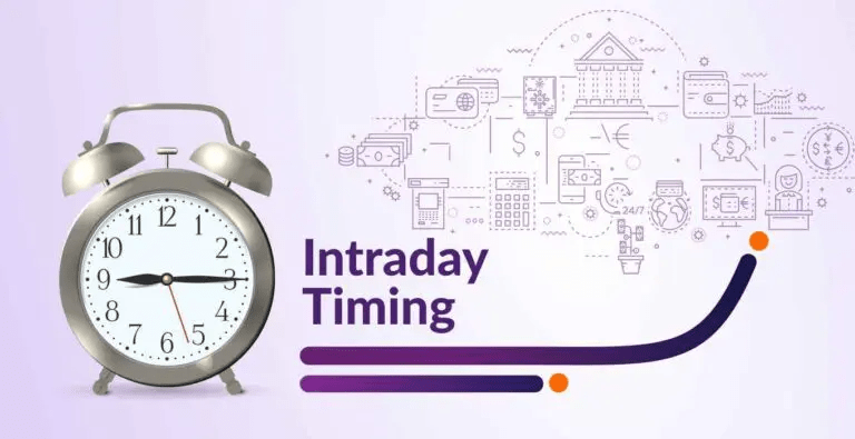 intraday trading