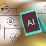 ai-enhanced systems
