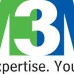 commercial property in noida