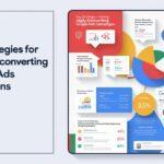 high-converting campaigns