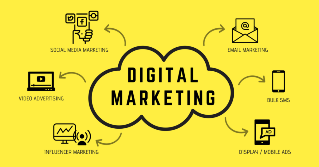 local marketing agency