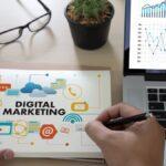 performance marketing