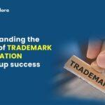 trademark registration