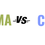 cma and cfa